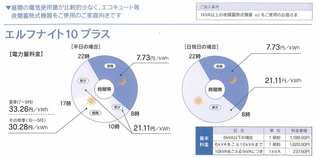 MX-3110FN_20160122_130743_001