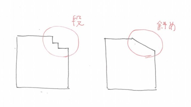 o0800045113237838736