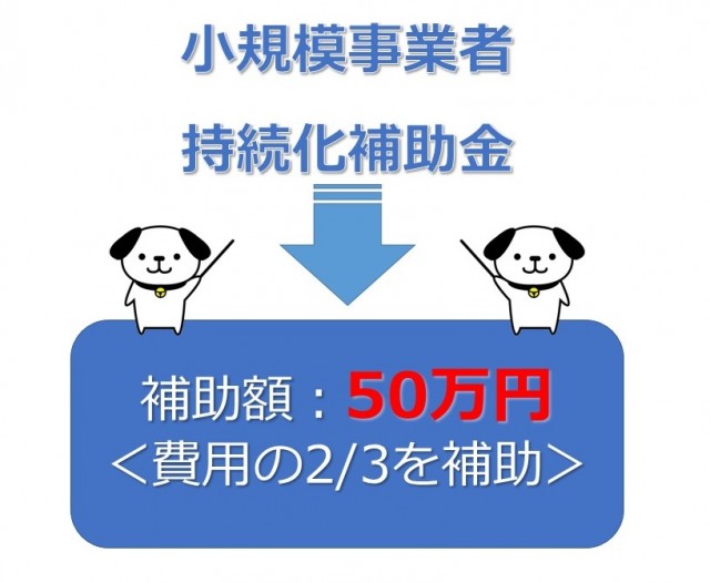 86a3c7fd697503ca267fb7c072d69b44