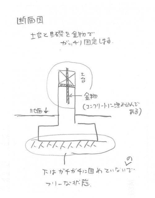 o0800102112972499681