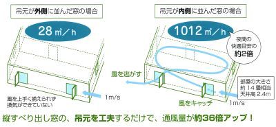 o0400018512928398414