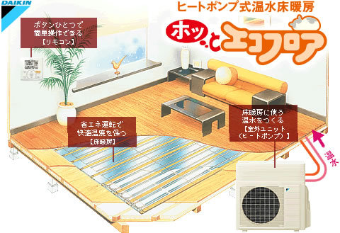 o0480032913009456947