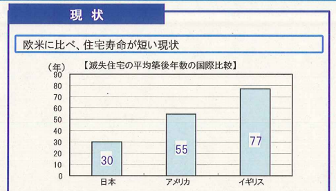 fireshot-screen-capture-035-www_mlit_go_jp_seisakukaigi_8-bunnka_01_p