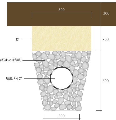 539_illust_ankyo-pipe