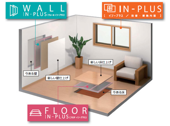 o0570042313203496371